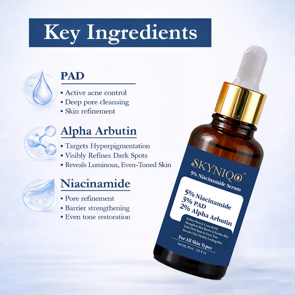 Skyniqo Niacinamide 5% Face Serum Oil Control Pore Minimizing Glow 30ml (30 ml)