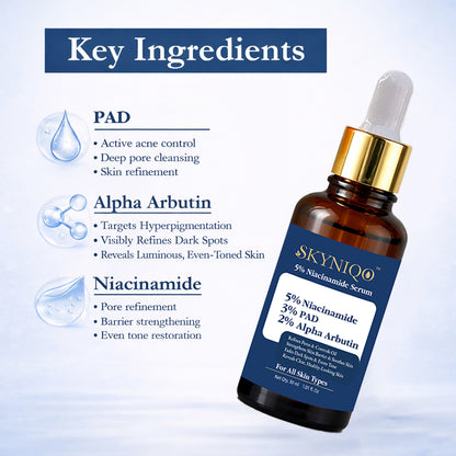 Skyniqo Niacinamide 5% Face Serum Oil Control Pore Minimizing Glow 30ml (30 ml)
