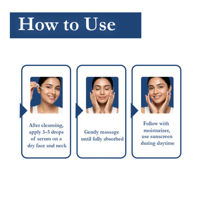 Skyniqo Skin Reset 3 in1 Serum Acne Oil Brightening Repair Niacinamide 30ml