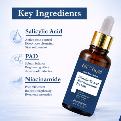 SKYNIQO Acne Reset Serum (30ml)